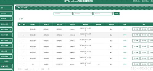 springboot計算機畢業設計基于的疫情信息管理系統 程序 源碼 數據庫 調試部署 開發環境